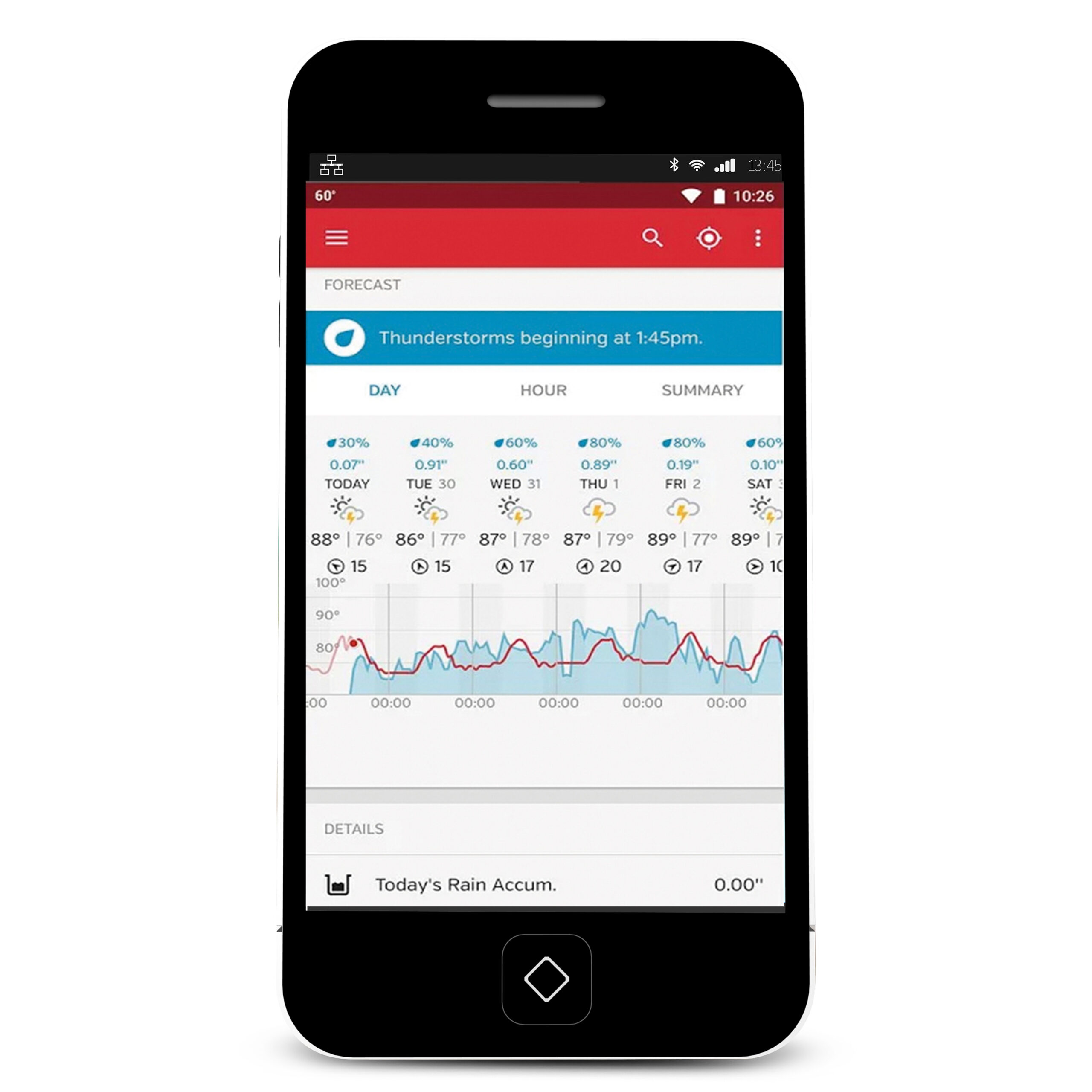 ESTACION METEOROLOGICA 8 / 1 WIFI ALECTO - Imagen 4